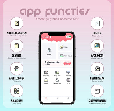 Phomemo T02 Mini Printer - Gebruikt geen inkt!